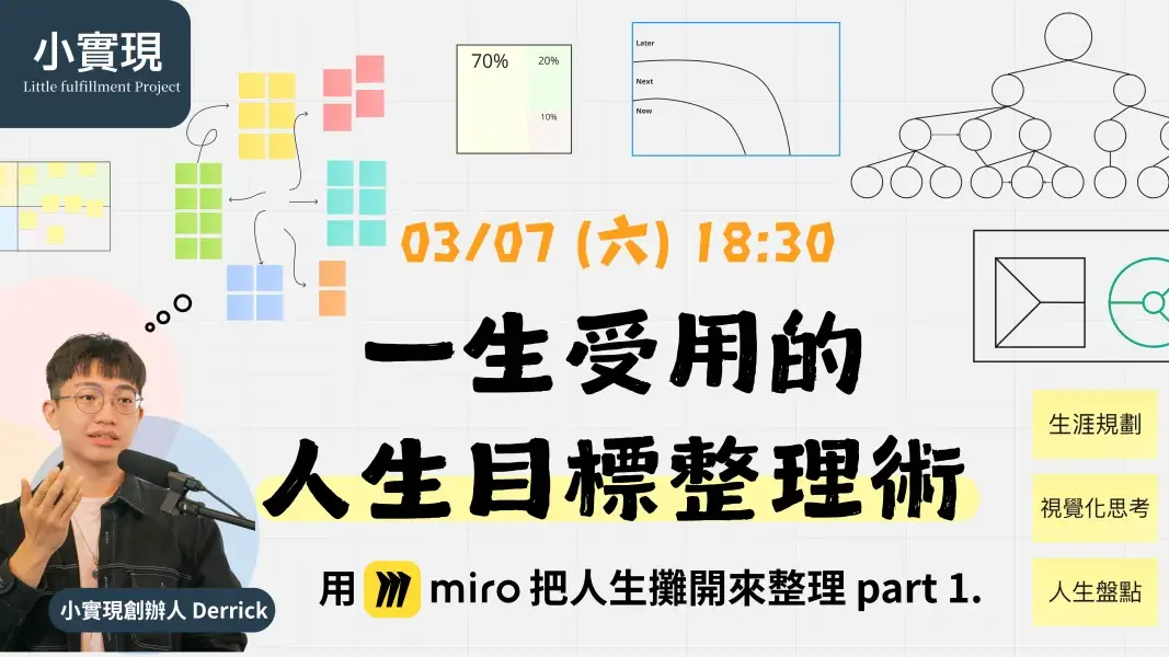 [直播+回放] 3/7 18:30線上直播課：一生受用的人生目標整理法 (用Miro把人生攤開來整理 part 1.)