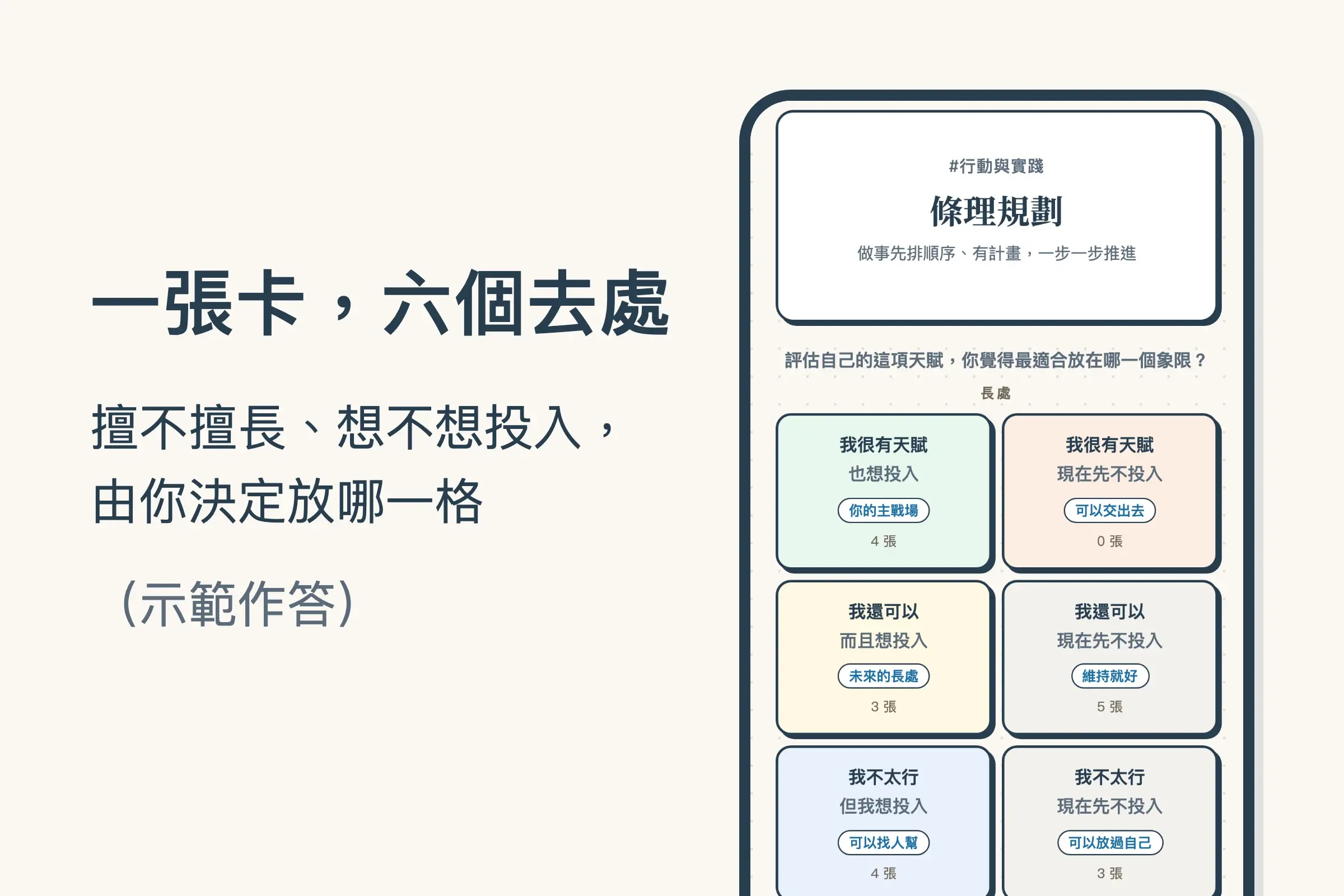 小地圖能力天賦作答中的手機畫面：一張「條理規劃」職能卡，下面是六個格子，依我很有天賦、我還可以、我不太行，和想投入、現在先不投入排開