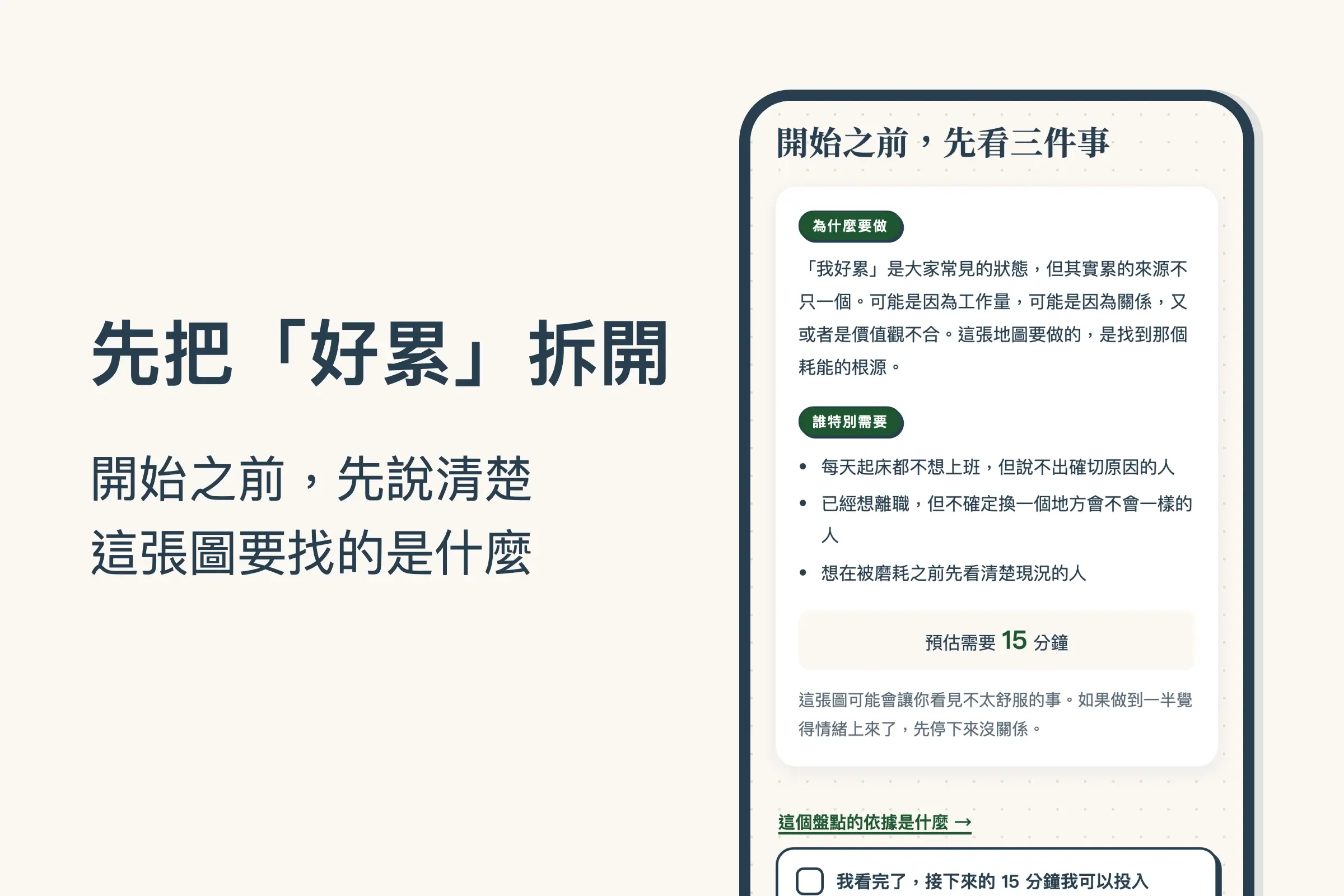 小地圖職涯倦怠說明頁的手機畫面：標題「開始之前，先看三件事」，寫著為什麼要做、誰特別需要，以及預估需要 15 分鐘