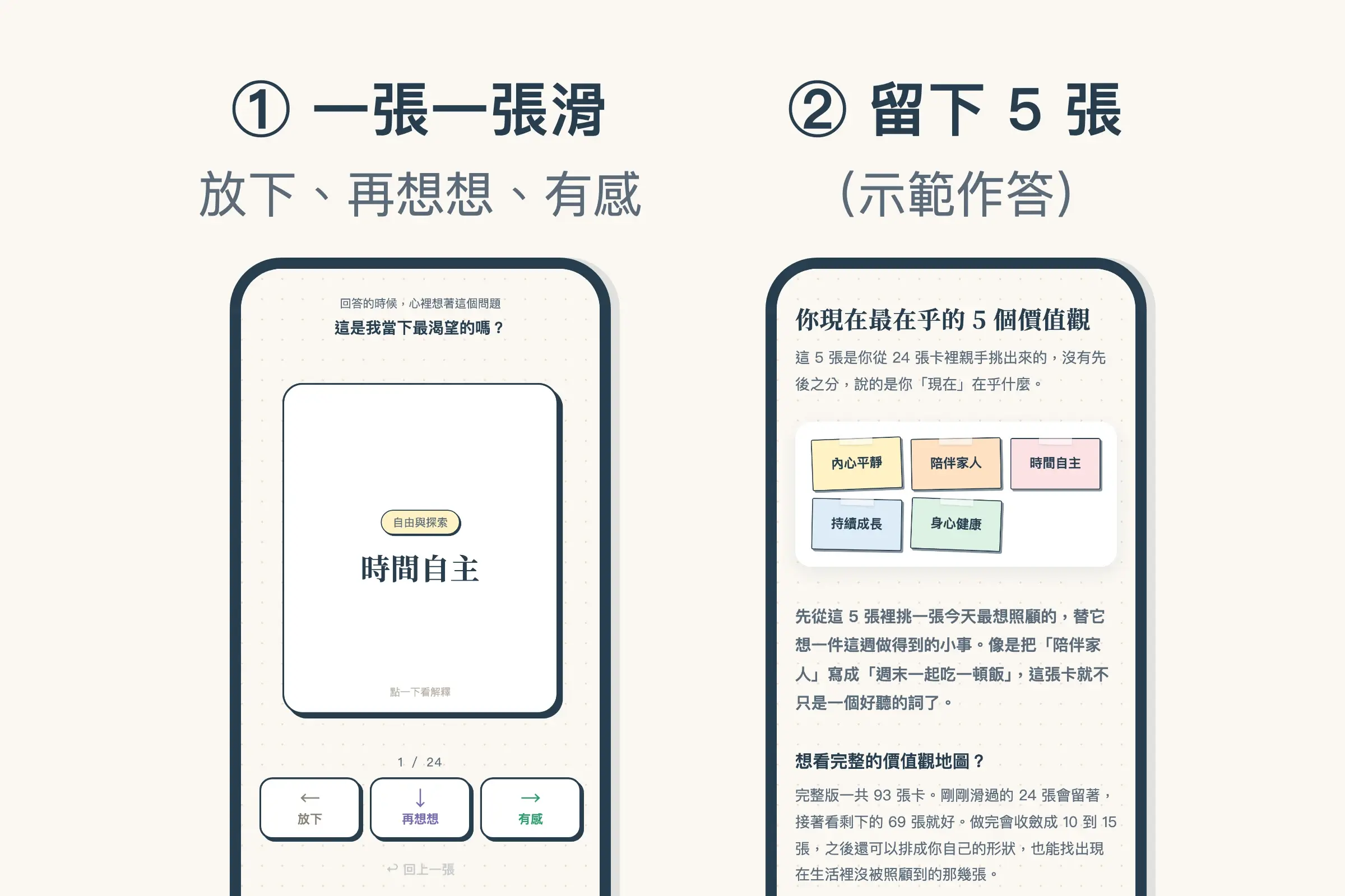 小地圖價值觀快速版的兩個手機畫面：左邊是一張寫著「時間自主」的卡片，下面有放下、再想想、有感三個按鈕；右邊是留下的五張價值卡：內心平靜、陪伴家人、時間自主、持續成長、身心健康