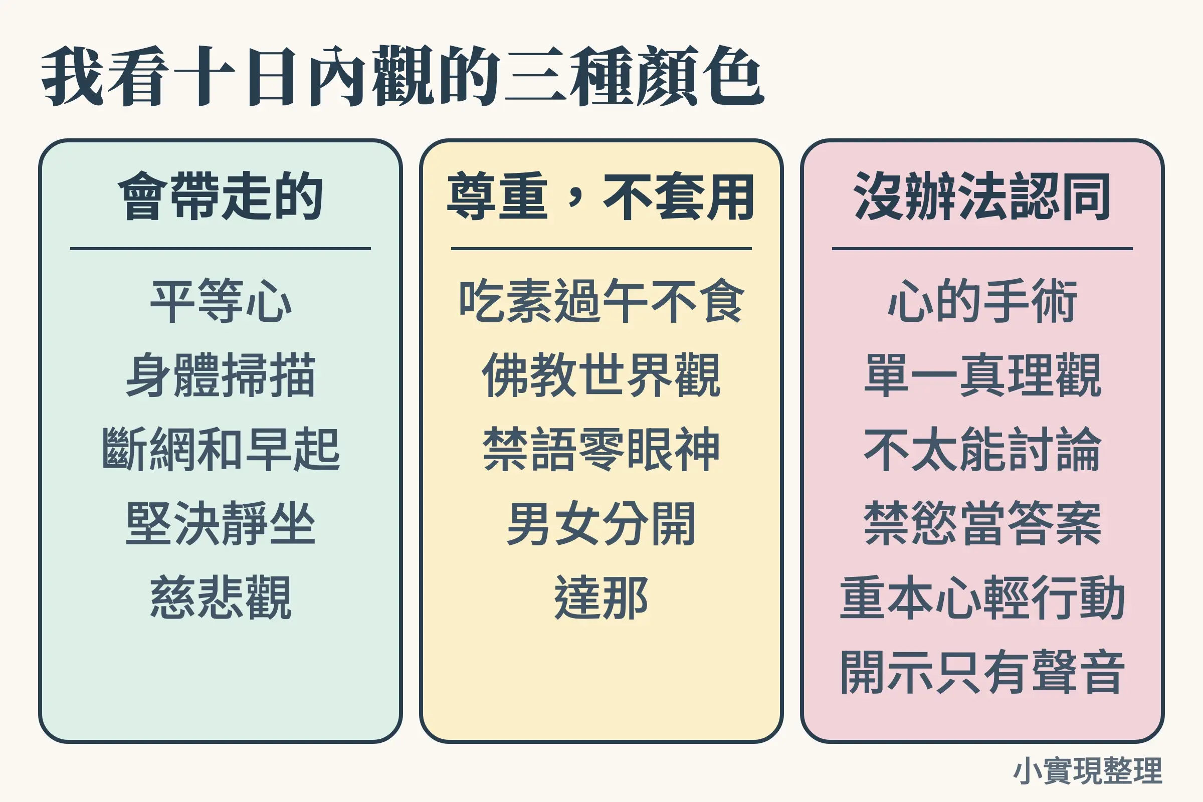 內觀的認同與批判:會帶走的、尊重但不套用的、沒辦法認同的三種顏色
