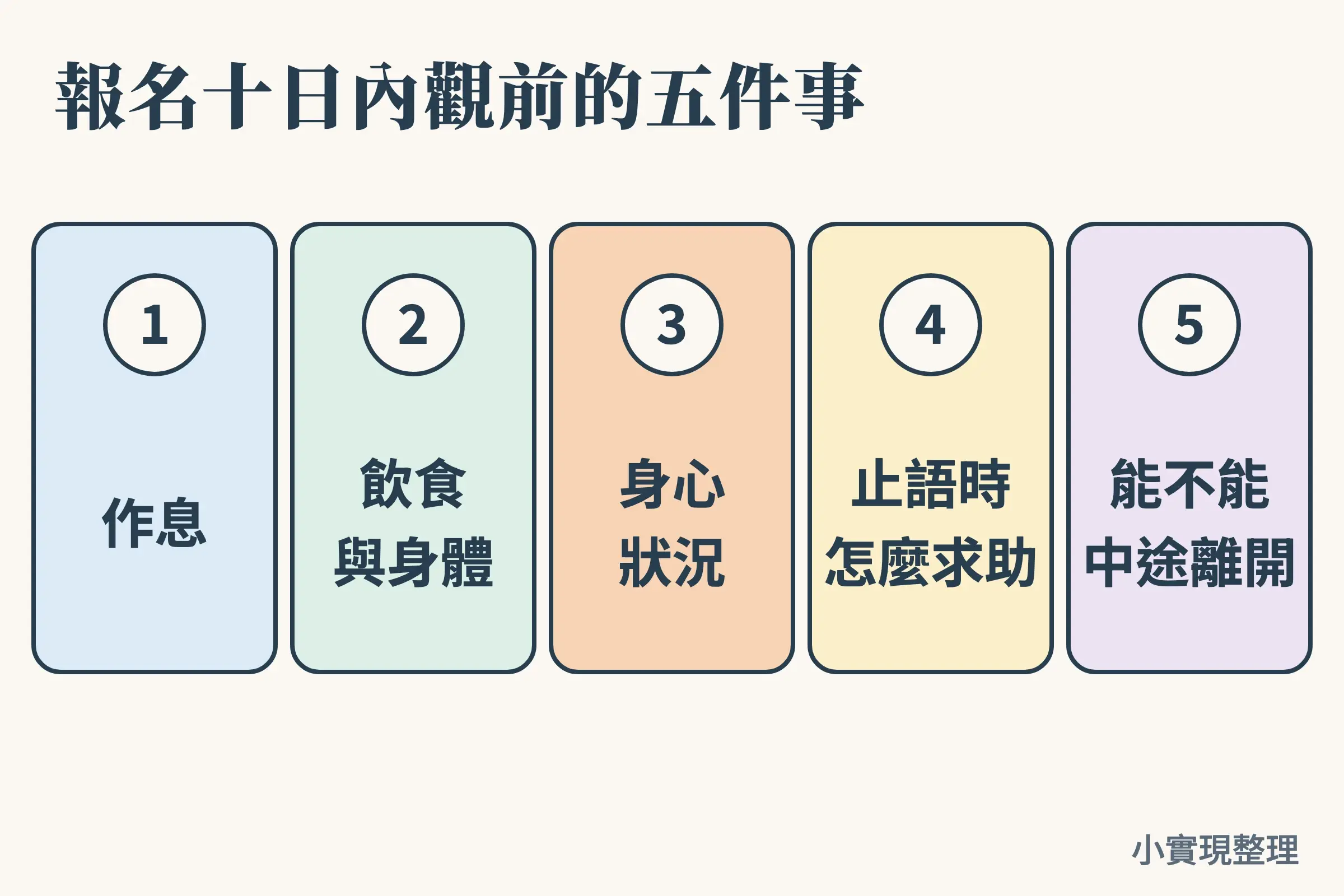 十日內觀注意事項:作息、飲食與身體、身心狀況、止語時怎麼求助、能不能中途離開