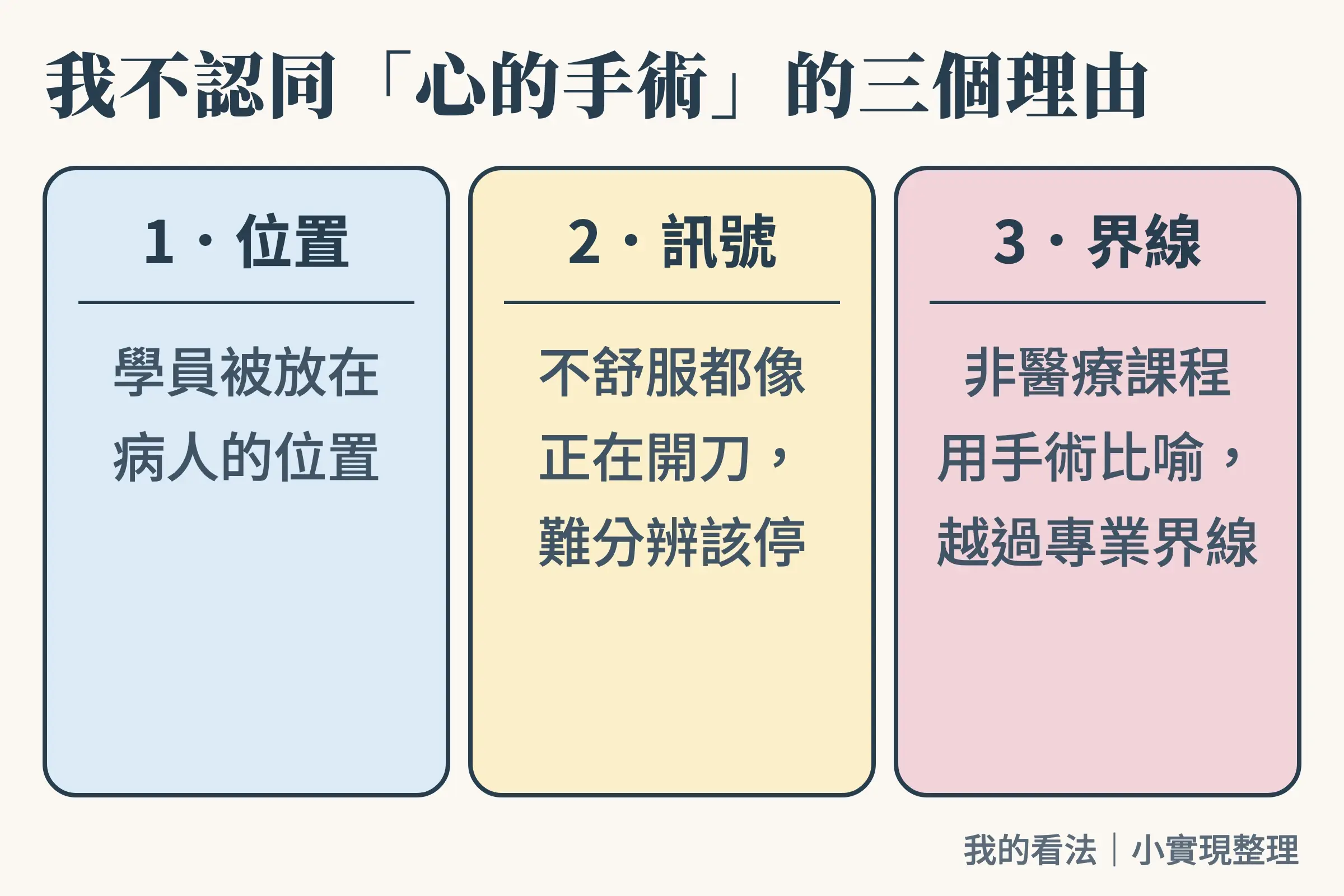 我不認同「心的手術」這個比喻的三個理由:位置、訊號、界線