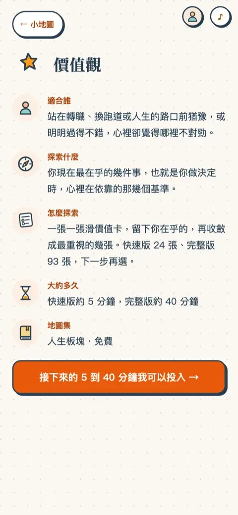 價值觀的開始頁