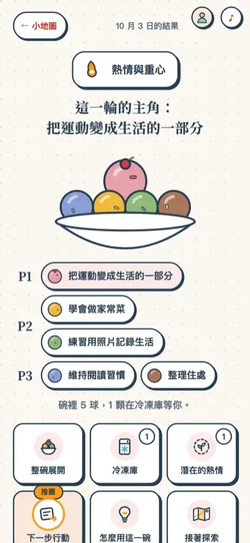 〈熱情與重心〉的結果頁