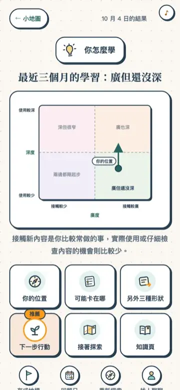 〈你怎麼學〉的結果頁