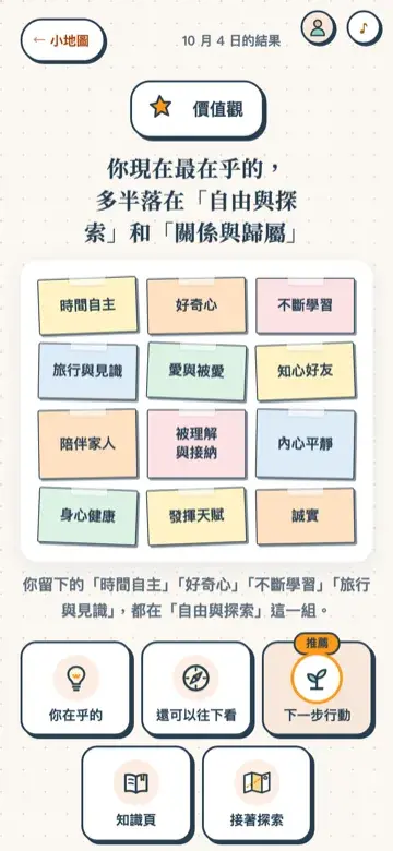 價值觀的結果頁:便條一張一張貼上